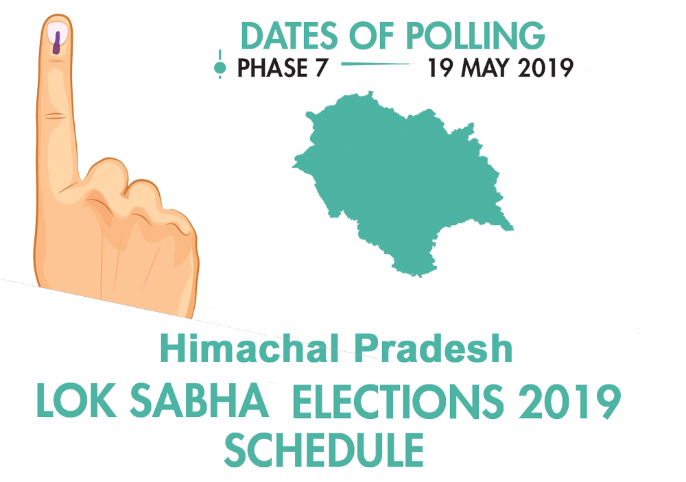 Himachal Pradesh Lok Sabha Election Schedule