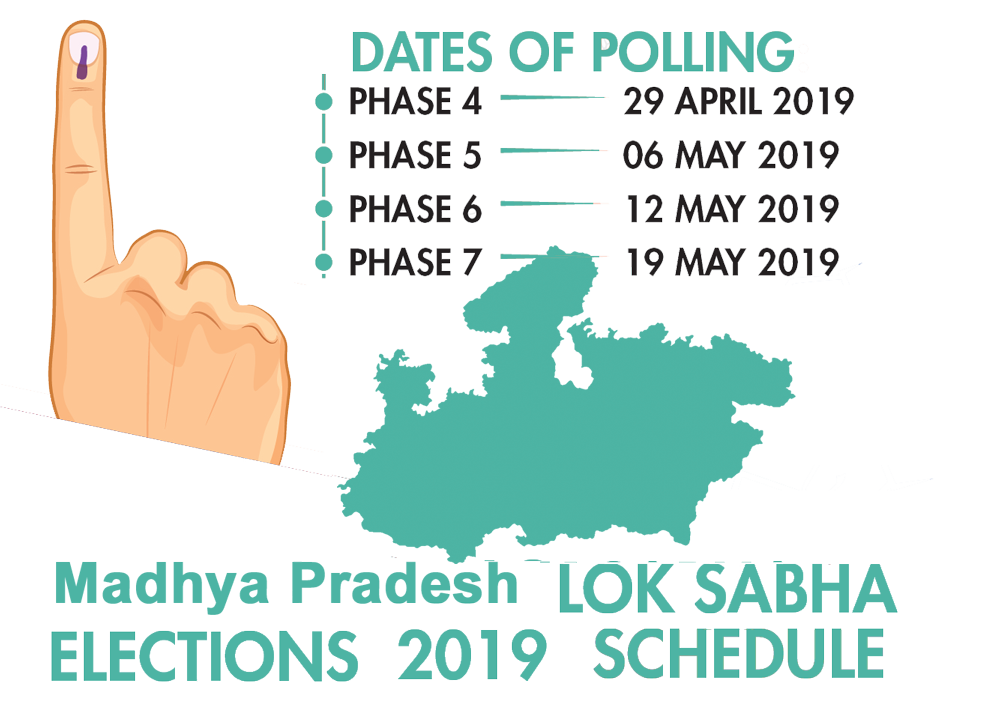 Madhya-Pradesh-Lok-Sabha-Election-Schedule