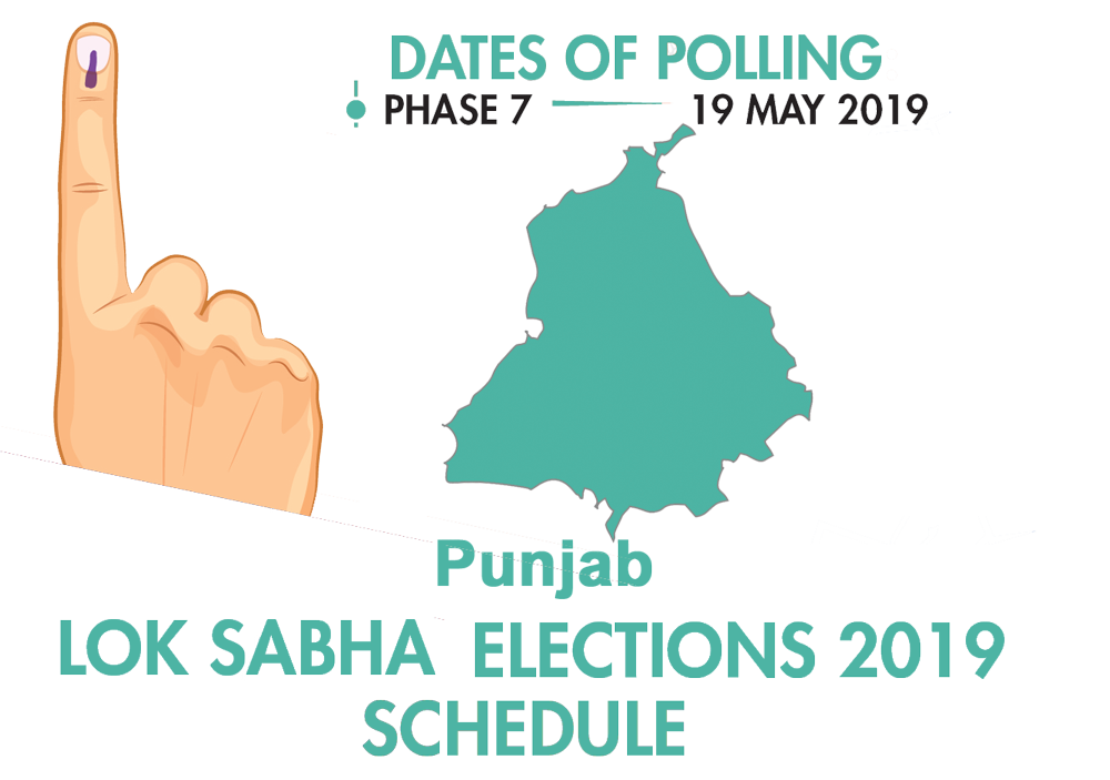 Punjab Lok Sabha Election Schedule