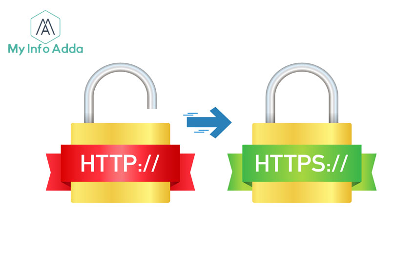 How-to-redirect-HTTP-to-HTTPS-my-info-adda