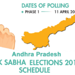 Andhra-PradeshLok Sabha Election Schedule | MY Info Adda