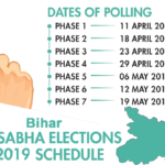 Bihar Lok Sabha Election Schedule