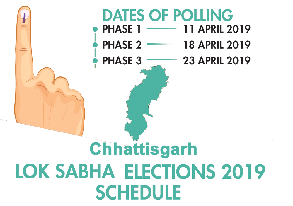 Chhattisgarh Lok Sabha Election Schedule