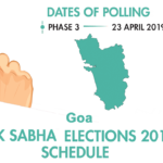 Goa Lok Sabha Election Schedule