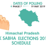 Himachal Pradesh Lok Sabha Election Schedule