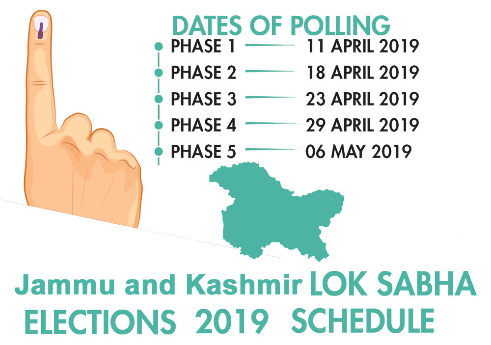 Jammu and Kashmir Lok Sabha Election Schedule