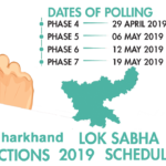 Jharkhand Lok Sabha Election Schedule