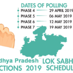 Madhya-Pradesh-Lok-Sabha-Election-Schedule