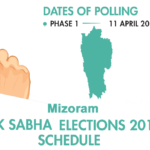 Mizoram Lok Sabha Election Schedule