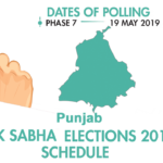 Punjab Lok Sabha Election Schedule