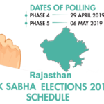 Rajasthan Lok Sabha Election Schedule