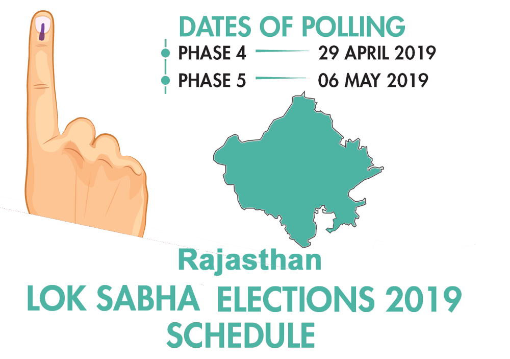 Rajasthan Lok Sabha Election Schedule