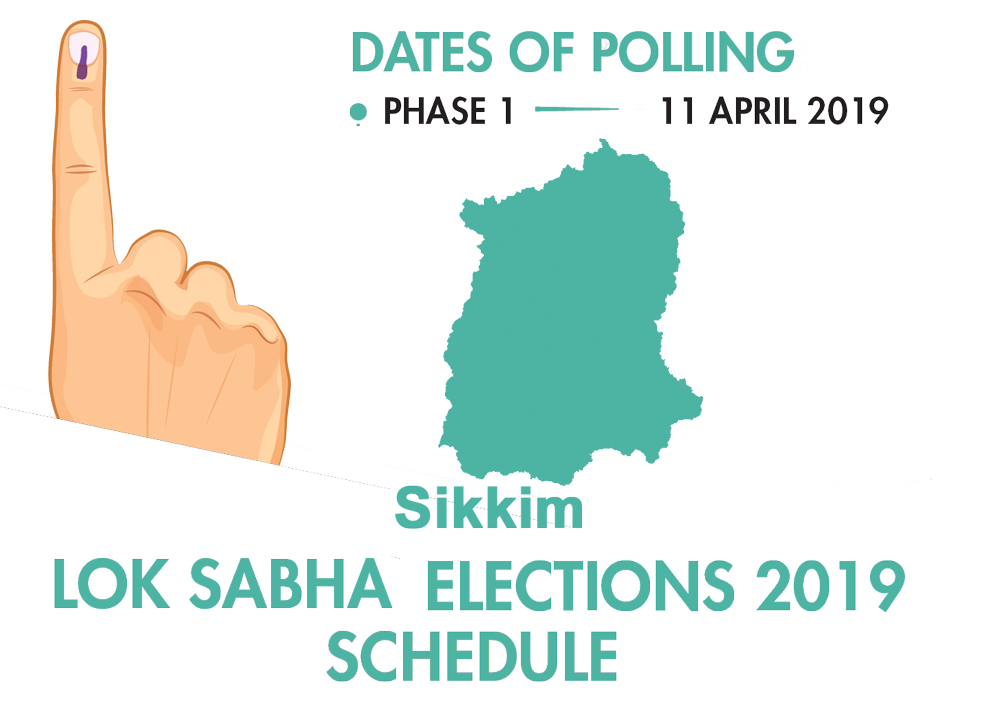 Sikkim Lok Sabha Election Schedule