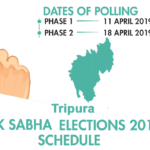 Tripura Lok Sabha Election Schedule