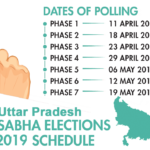 Uttar Pradesh Lok Sabha Election Schedule