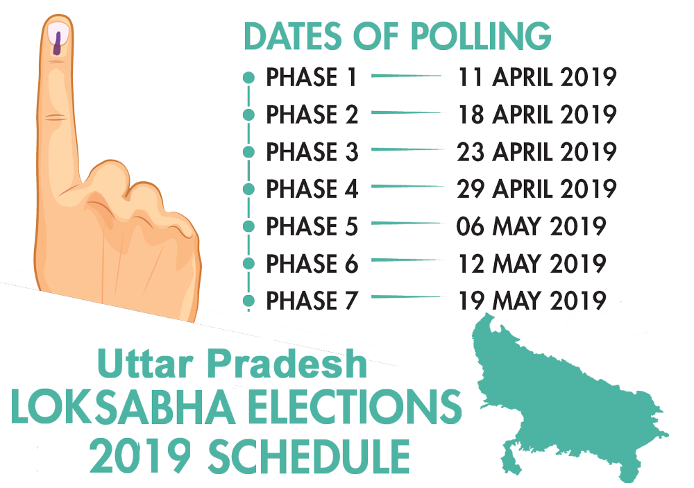 Uttar Pradesh Lok Sabha Election Schedule