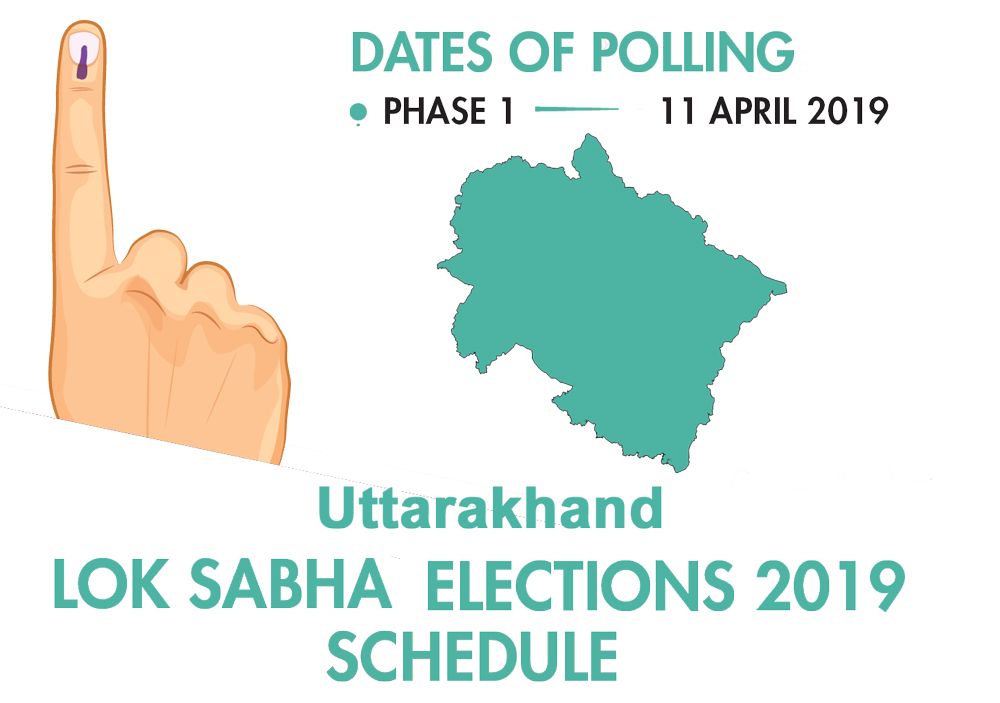 Uttarakhand Lok Sabha Election Schedule