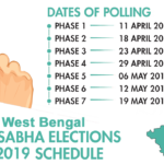 West Bengal Lok Sabha Election Schedule