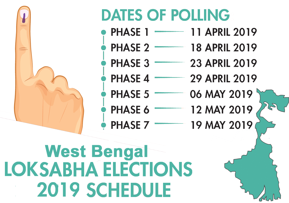 West Bengal Lok Sabha Election Schedule