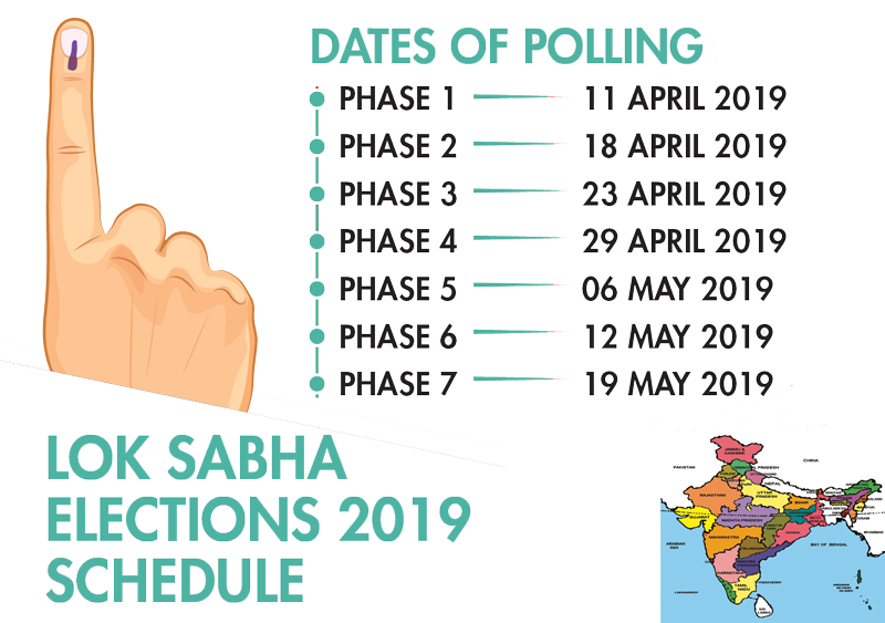 election schedule My info adda