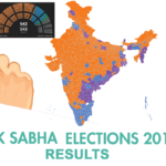 Lok Sabha Election Results 2019