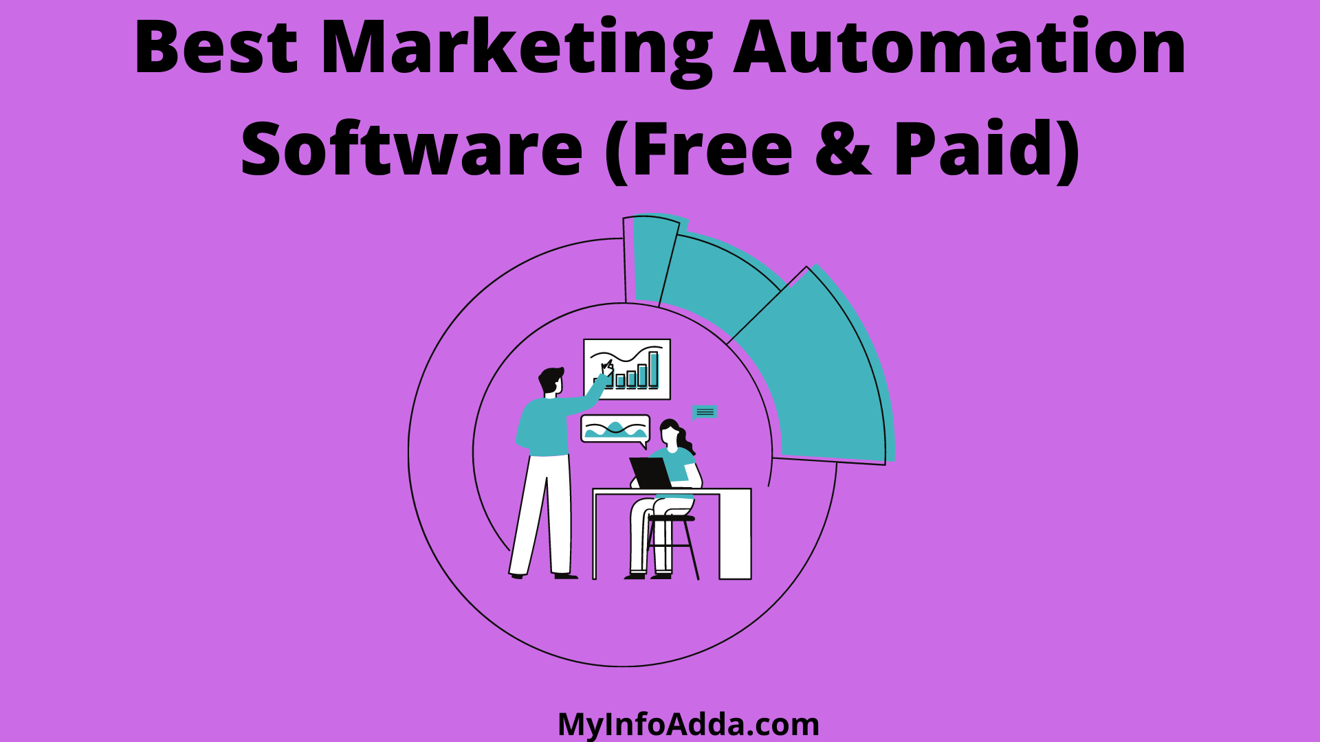 Best Marketing Automation Software (Free & Paid)