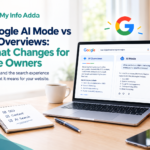 Google AI Mode vs AI Overviews: What Changes for Site Owners