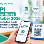 UPI New Rules October 2026: The Definitive Guide to Merchant Charges and Transaction Limits