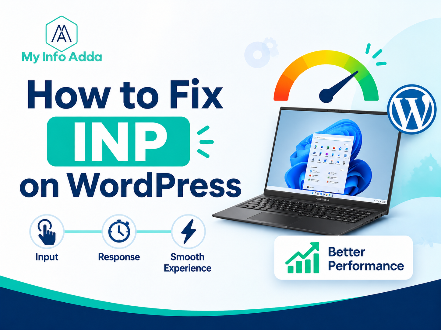 How to Fix INP on WordPress