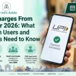UPI Charges From October 2026: The Definitive Guide to New UPI Rules, Fees and Limits